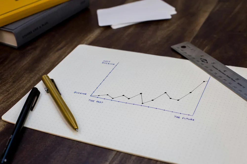 Reviewing a life insurance proposal